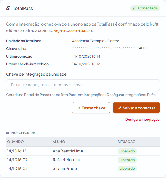 Integração conectada, com a data da última conexão e os últimos check-ins (dados de exemplo).